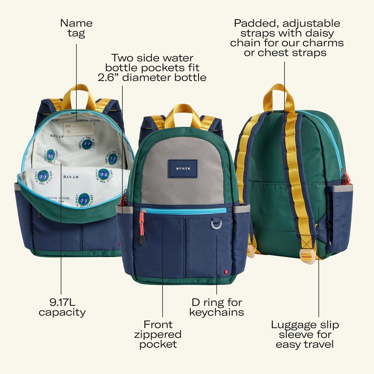 Backpack with features highlighted on a white background