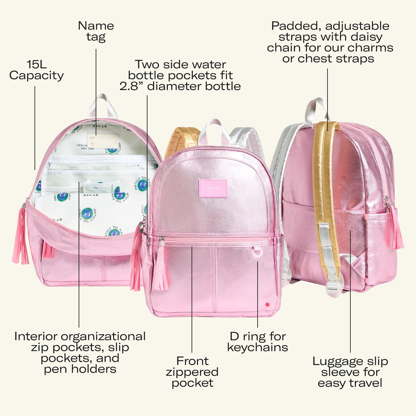 Pink backpack with features labeled on a white background