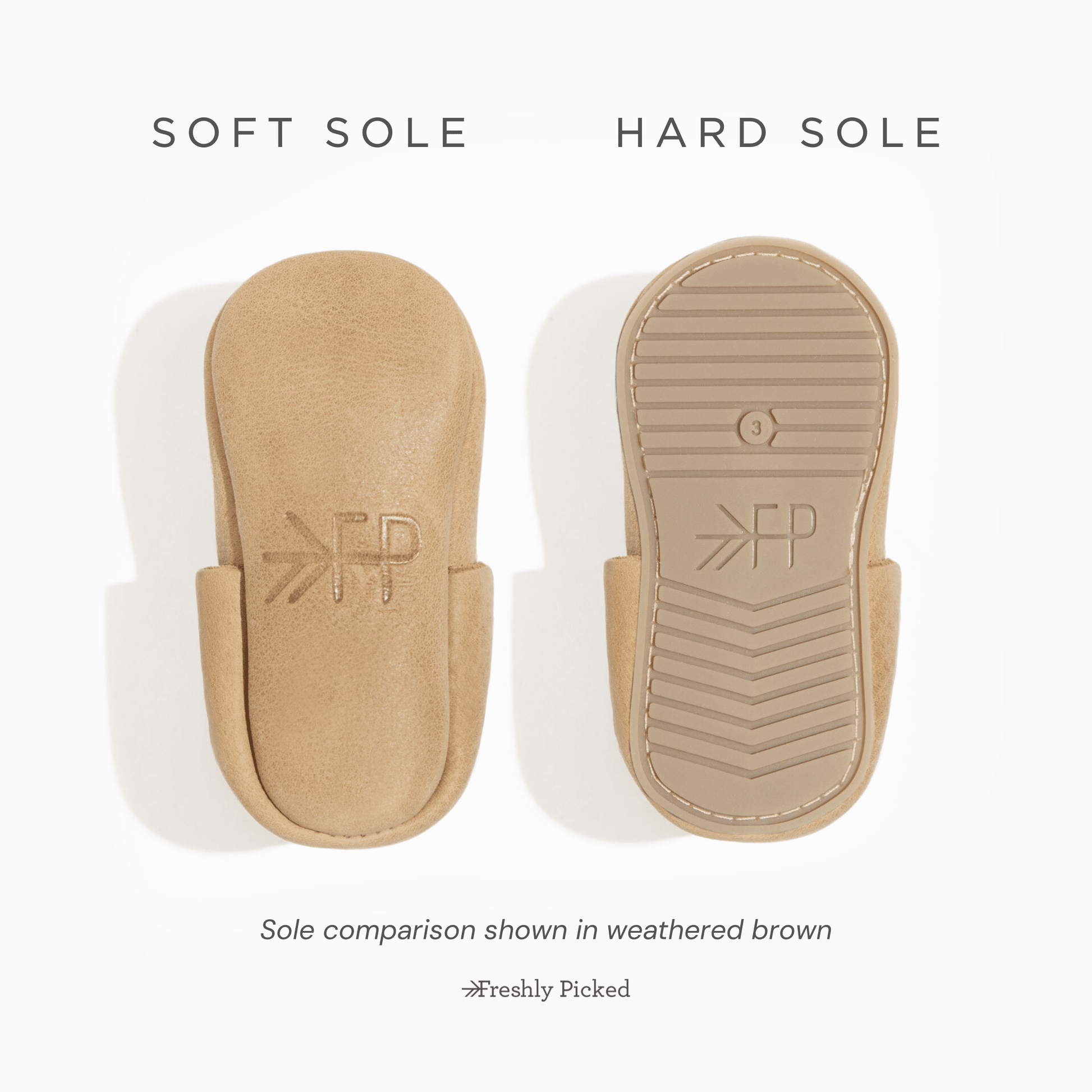 Comparison of soft sole and hard sole shoe inserts with Freshly Picked logo.