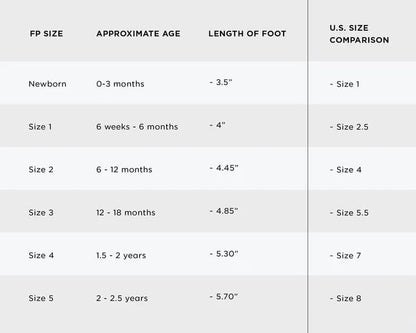 Table showing foot size chart with age, length of foot, and U.S. size comparison.