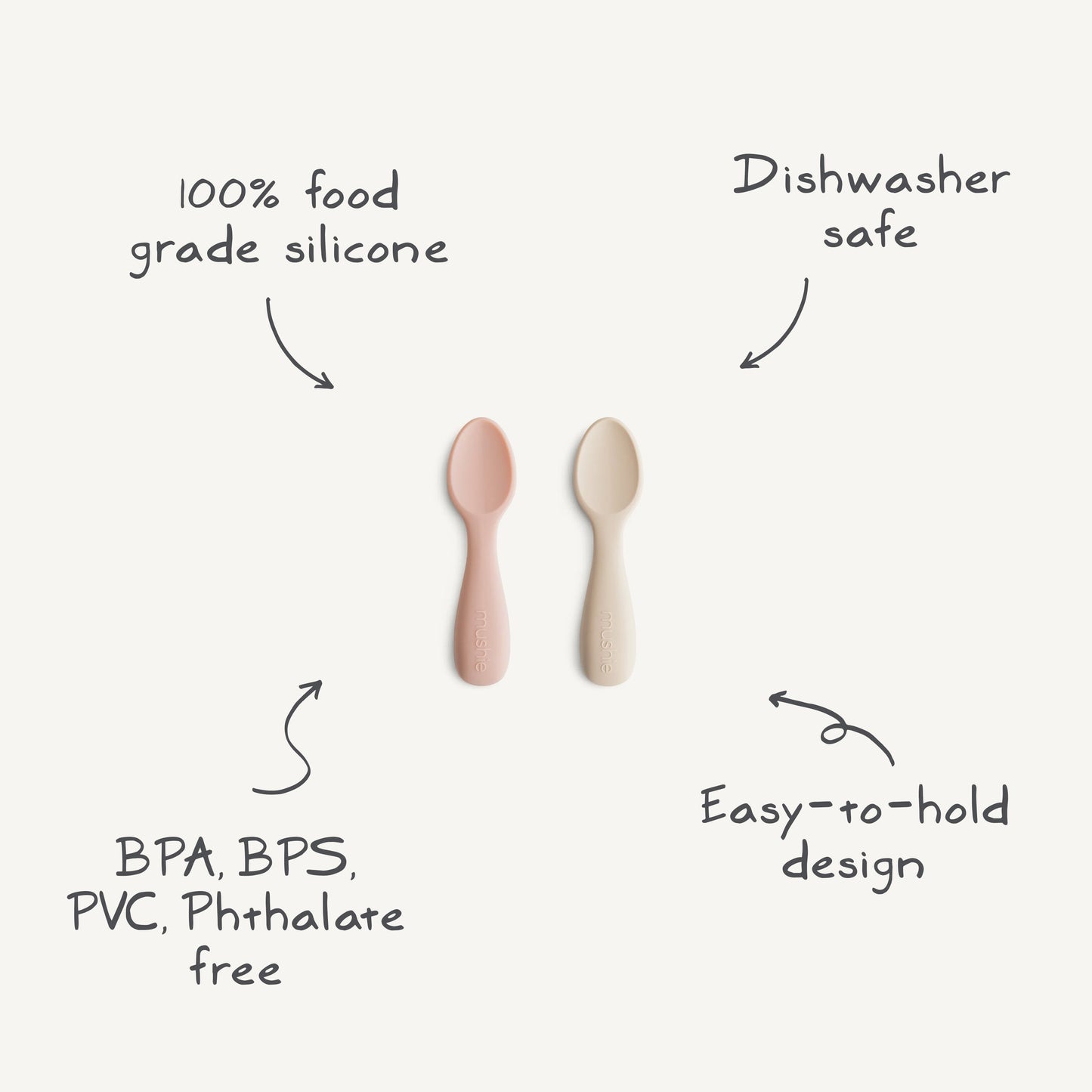 Two silicone spoons with text highlighting features on a white background