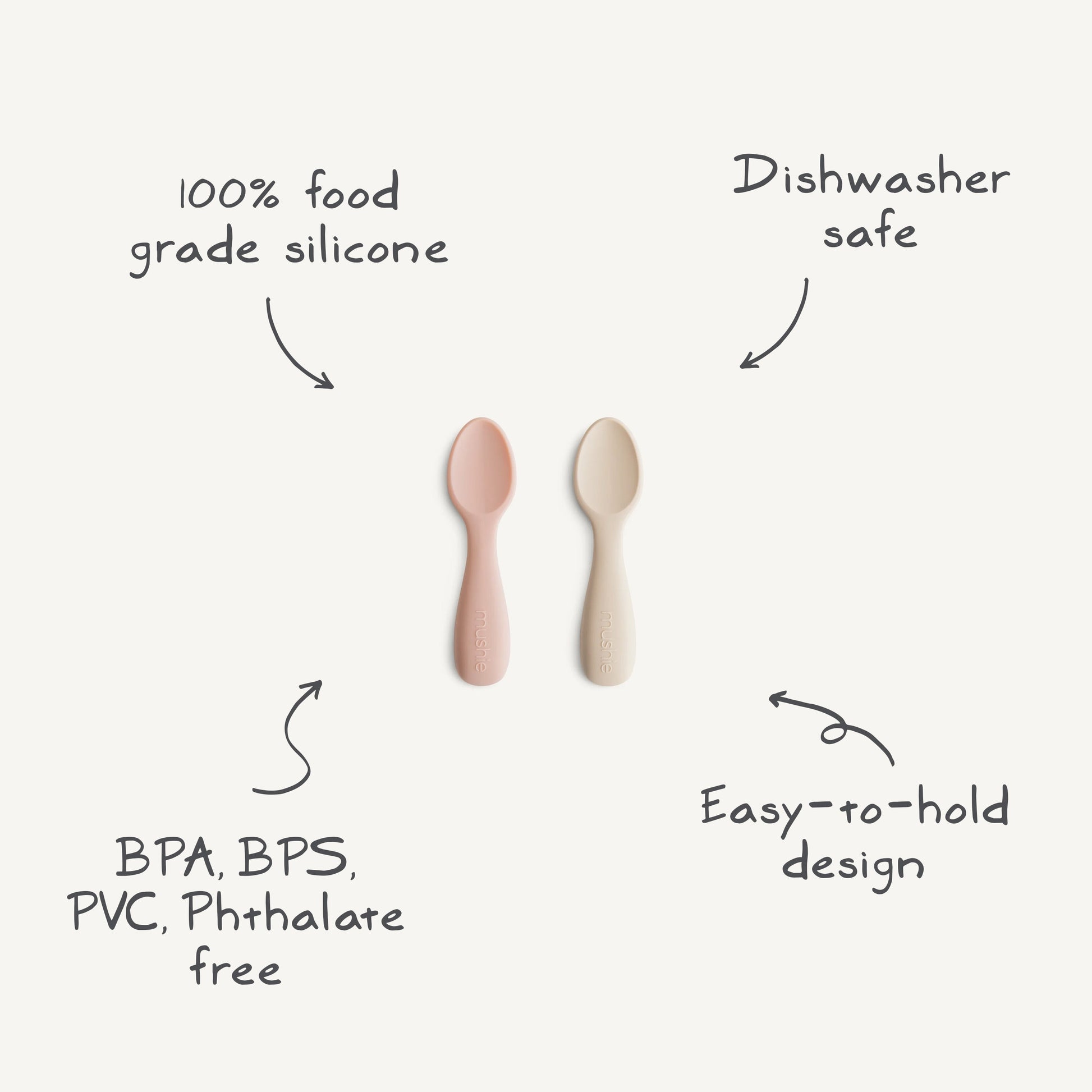 Two silicone spoons with text highlighting features on a white background