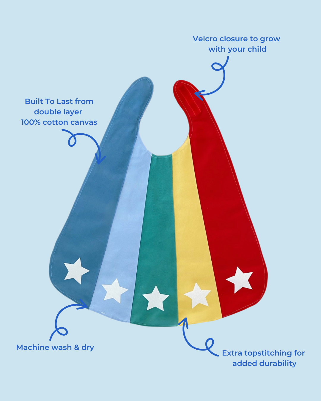 Colorful superhero capes with text describing features on a light blue background