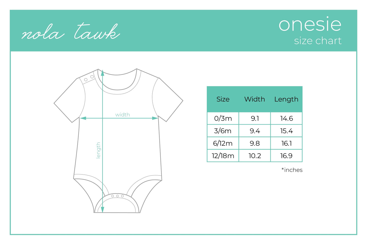 onesie size chart with dimensions for different age groups on a white background